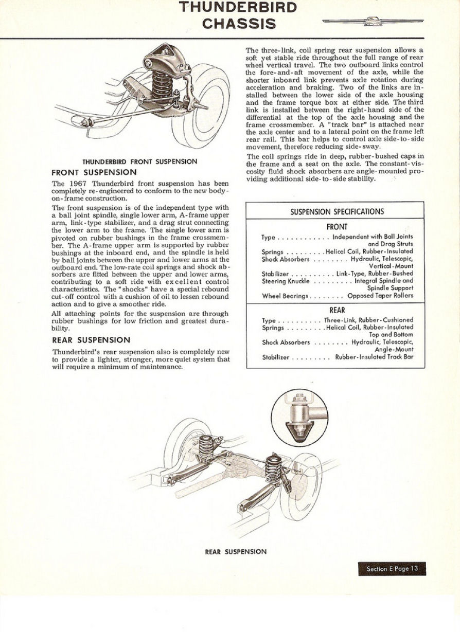 n_1967 Thunderbird Salesman's Data-13.jpg